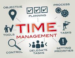 "A Comprehensive Guide to Mastering Time Management for Ph.D. Success"