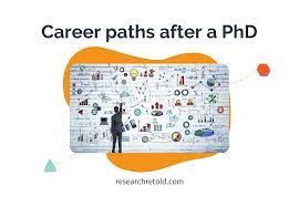 A Complete Guide to Handling the Shift from Ph.D. to Post-Ph.D. Career