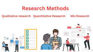 The Impact of COVID-19 on Ph.D. Research Methodologies"