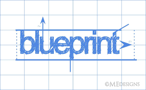 Theoretical Guidelines: The Complete Guide to Creating a Research Document “Blueprint”