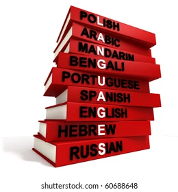 Ph.D. in Polish: Introduction, Admission, Registration, Eligibility, Duration, Fees, Syllabus 2024