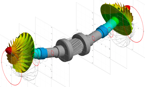 Ph.D. in Rotodynamics: Introduction, Admission, Registration, Eligibility, Duration, Fees, Syllabus 2024