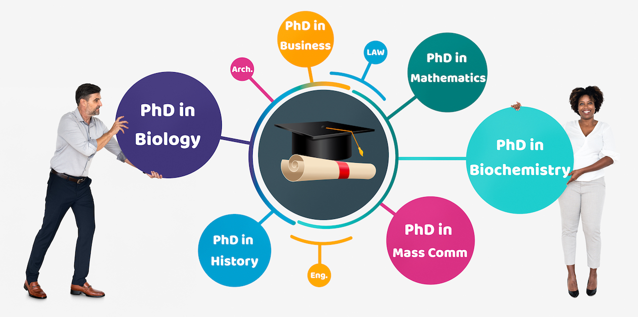 PhD in Accounting and Corporate Financial Management: Introduction, Admission, Registration, Eligibility, Duration, Fees, Syllabus 2024