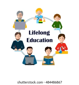 Ph.D. in Adult Education & Lifelong Learning: Introduction, Admission, Registration, Eligibility, Duration, Fees, Syllabus 2024