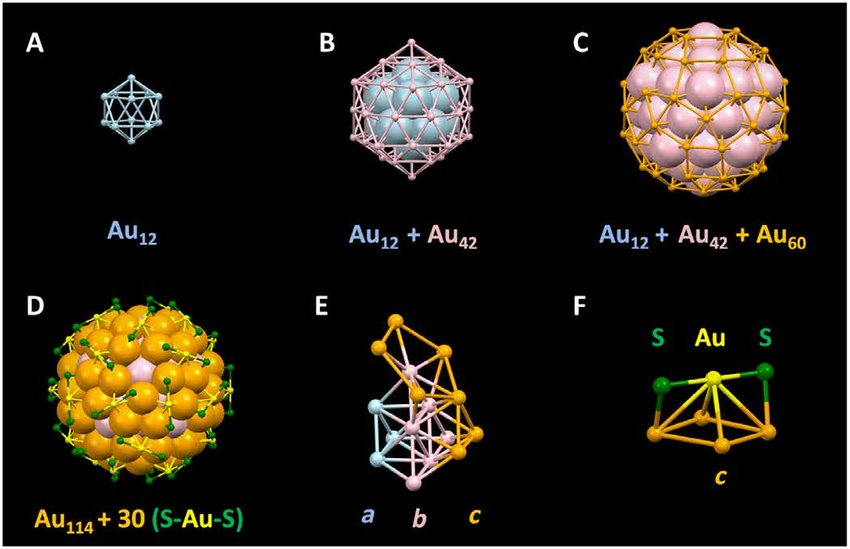 Ph.D. in Atomic Science: Introduction, Admission, Registration, Eligibility, Duration, Fees, Syllabus 2024