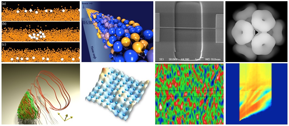 Ph.D. in Condensed Matter/Low Temperature Physics: Introduction, Admission, Registration, Eligibility, Duration, Fees, Syllabus 2024